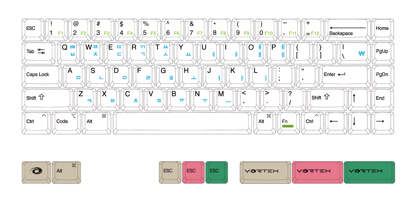 PC66 (66 Key)