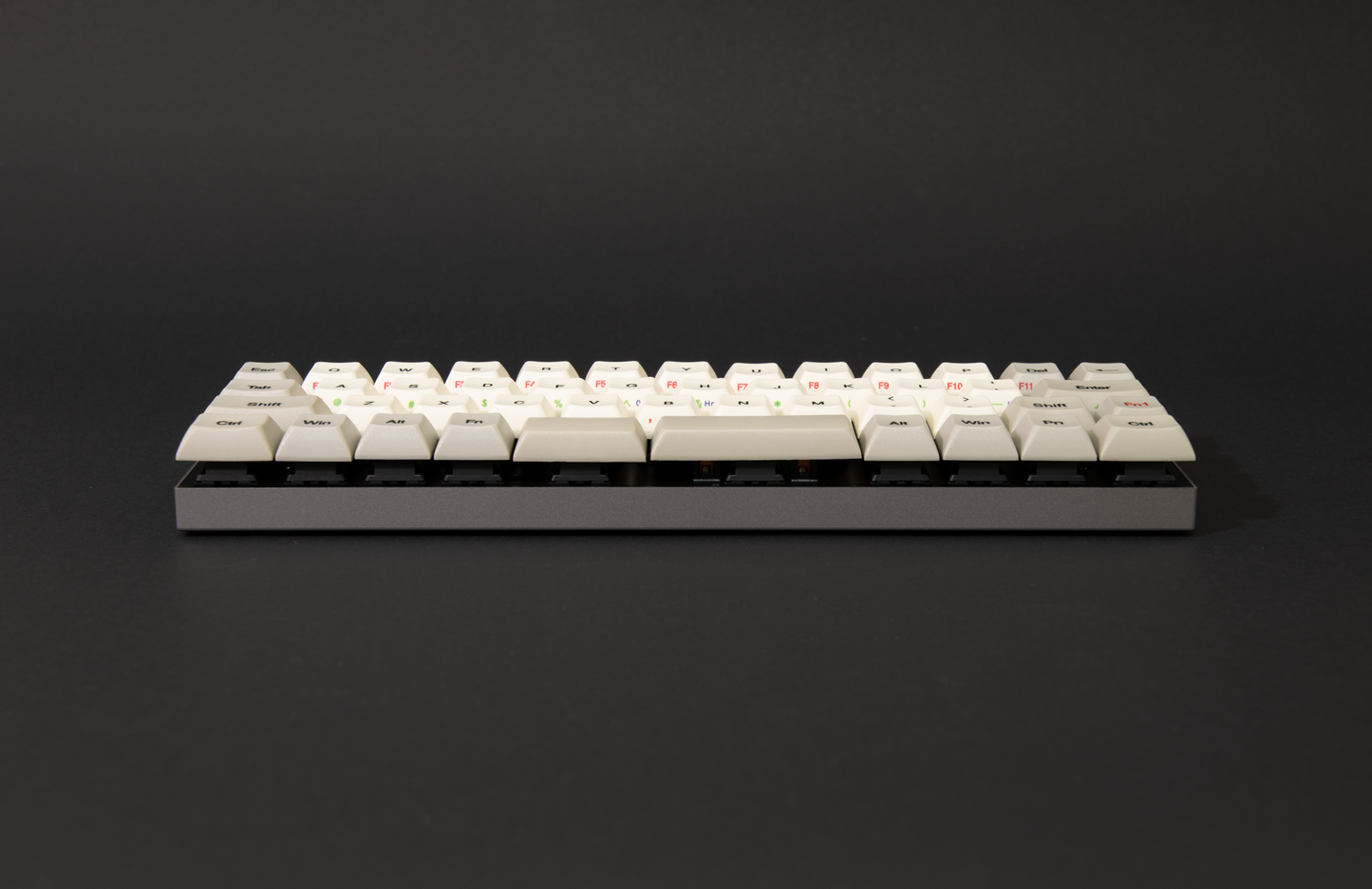 Core