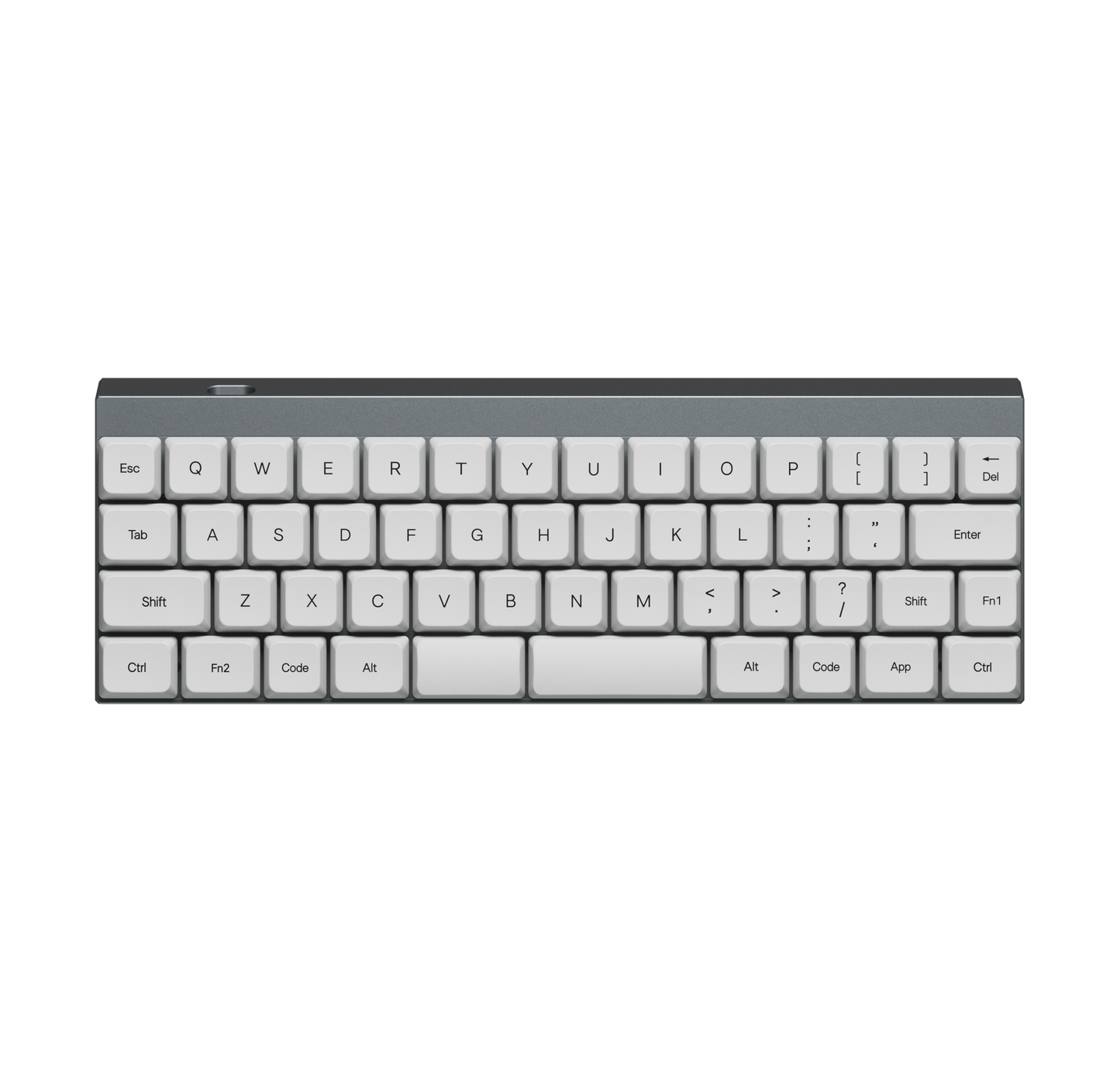 Core Plus