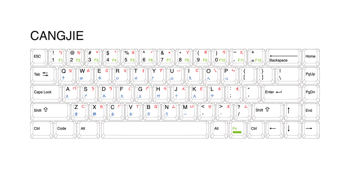 VTK 9009 – Vortex Keyboard